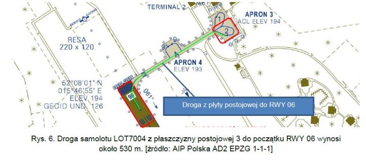 Droga przebyta przez SP-LIG na lotnisku EPZG