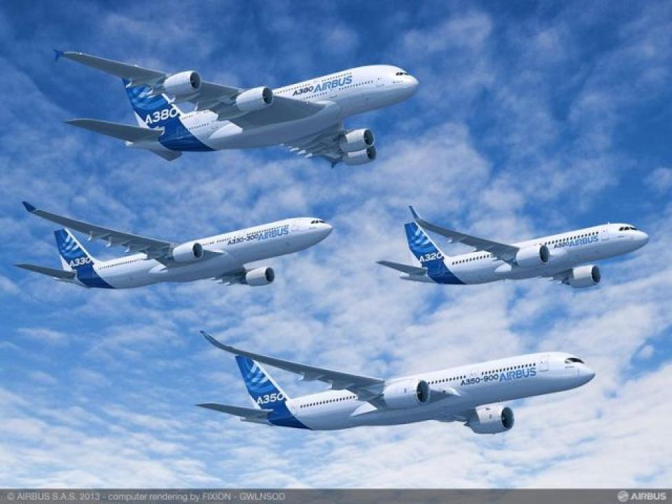 Samoloty rodziny Airbusa A320, A330, A350 XWB, A380 (fot. Airbus)