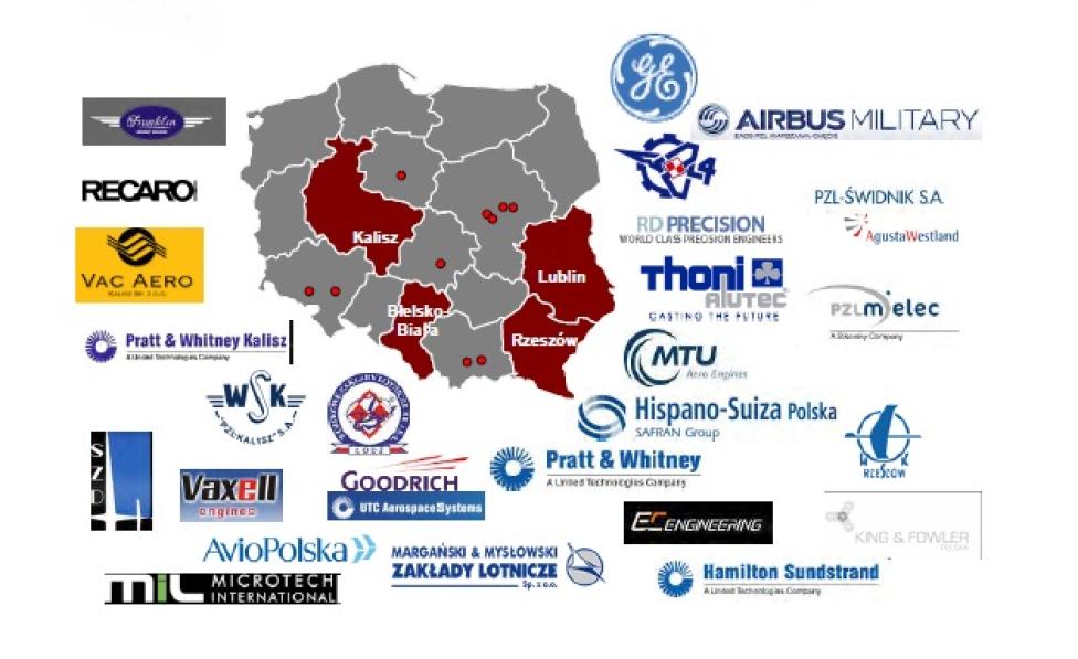 Wybrane firmy lotnicze w Polsce
