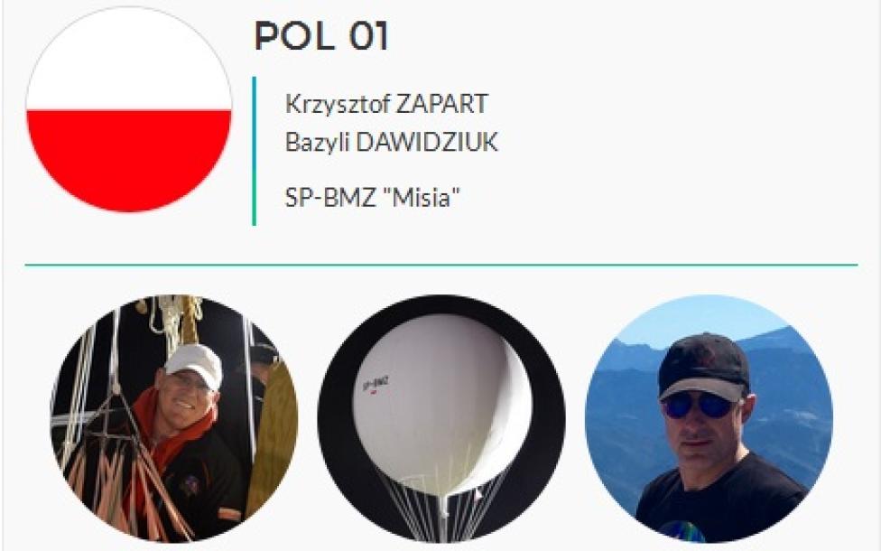 POL-1 Krzysztof Zapart i Bazyli Dawidziu (fot. gordonbennett.aero)