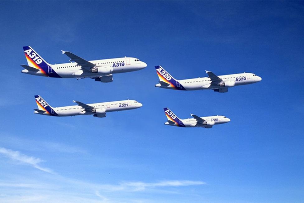 Samoloty rodziny Airbusa
