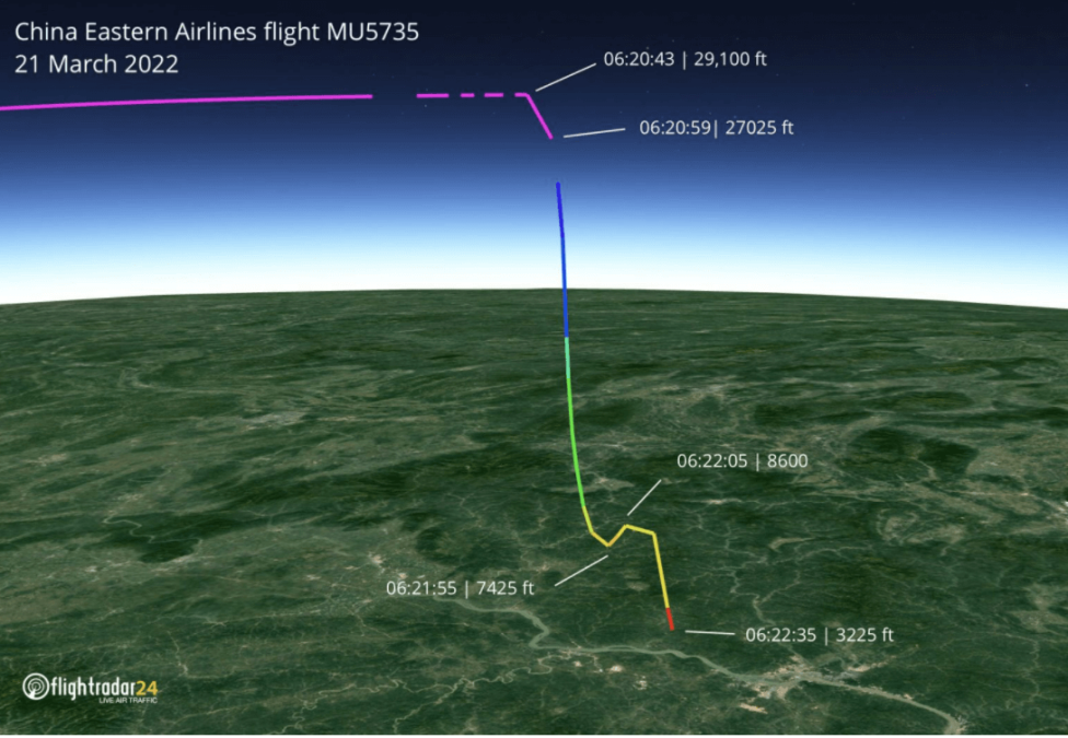 Wizualizacja ostatnich chwil lotu MU5735