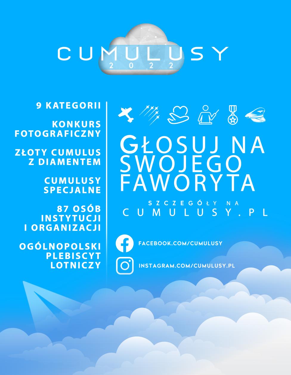 Głosowanie na nominowanych w plebiscycie Cumulusy 2022 (fot. cumulusy.pl)