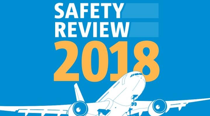 Annual Safety Review 2018
