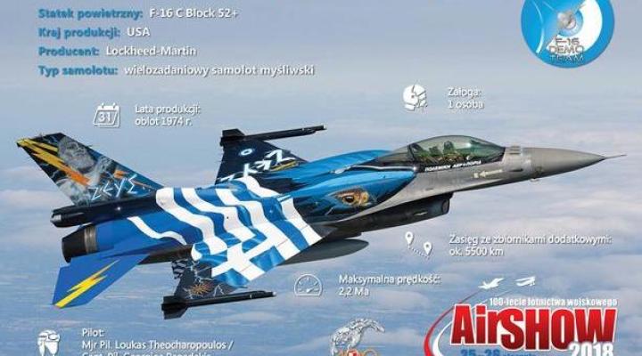 F-16 "Zeus" (fot. airshow.wp.mil.pl)