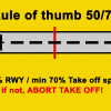 Rule of thumb. 50/70