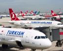 Flota należąca do linii Turkish Airlines