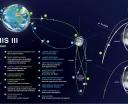Artemis III - infografika (fot. NASA)