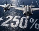 250% więcej tzw. Alpha Scramble - alarmowych startów myśliwców dyżurnych (fot. NATO Allied Joint Force Command Brunssum)