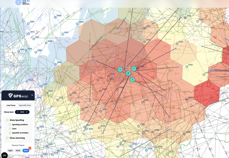 GPS Wise - wizualizacja