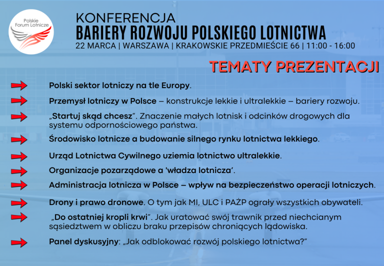 Program Konferencja Bariery Rozwoju Polskiego Lotnictwa