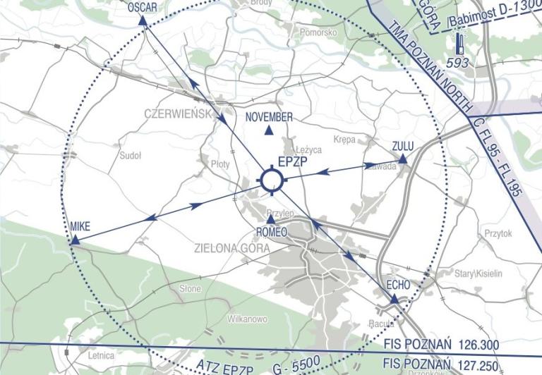 Nowe punkty VFR lotniska EPZP