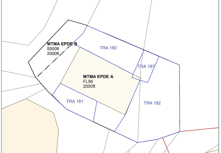 EPDE Konsultacje sierpień 2025 Wizualizacja zmian w zakresie MCTR/MTMA.