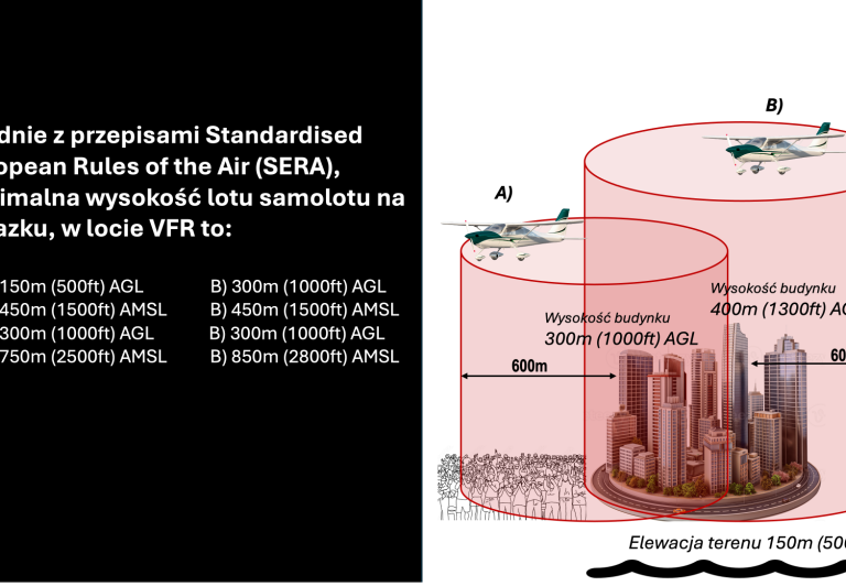 Narodowa Kontrola Wiedzy Teoretycznej minimalne wysokości lotu VFR wg SERA Narodowa Kontrola Wiedzy Teoretycznej minimalne wysokości lotu VFR wg SERA