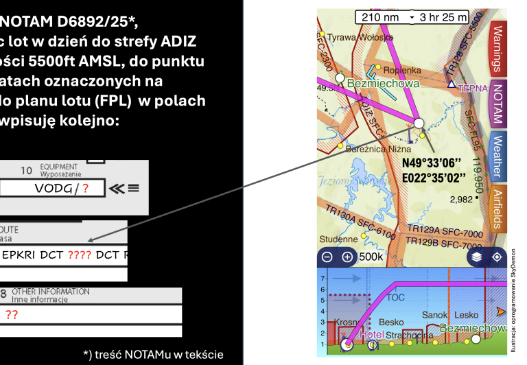 Narodowa Kontrola Wiedzy Teoretycznej FPL ADIZ