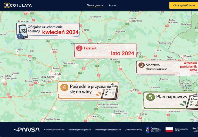 CoTuLata - plan naprawczy