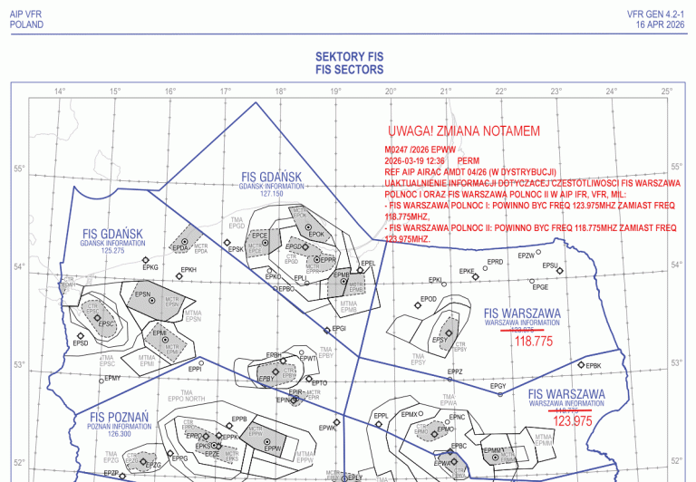 Korekta częstotliwości FIS WARSZAWA. Obowiązuje od 16 kwietnia 2026