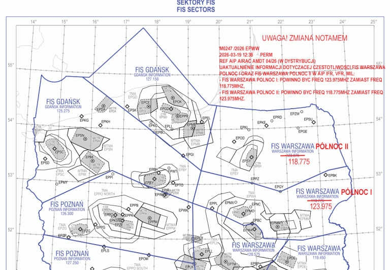 Korekta częstotliwości FIS WARSZAWA. Obowiązuje od 16 kwietnia 2026