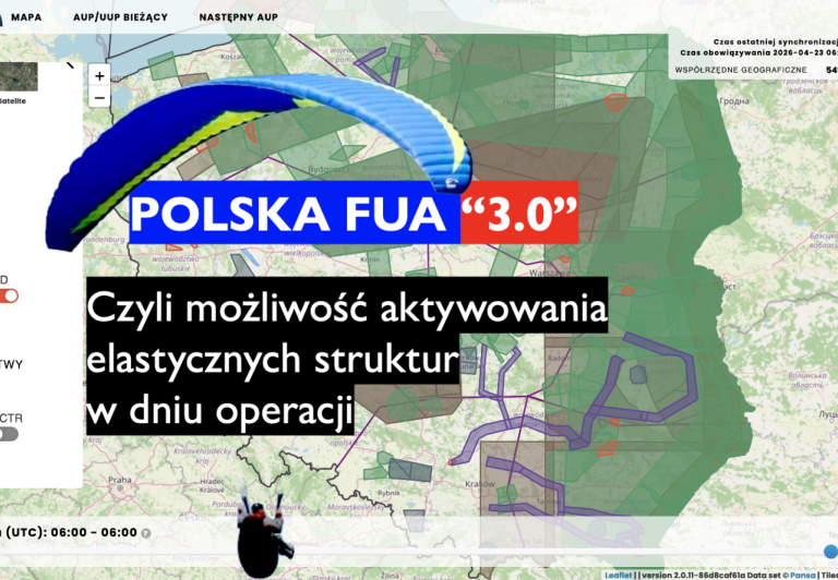 FUA 30 - ważny głos paralotniarza