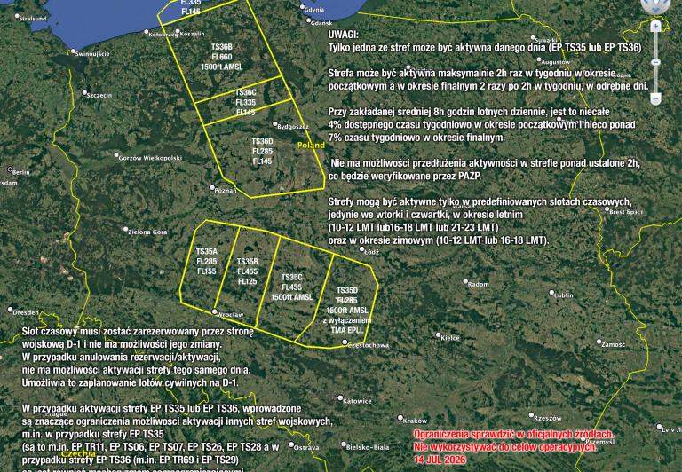 Podsumowanie konsultacji tras lotnictwa wojskowego V generacji, fot. źródło dlapilota.pl