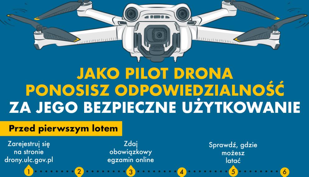Co należy robić a czego nie wolno, kiedy latasz dronami?