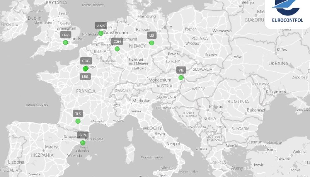 Europejska kategoryzacja turbulencji w śladzie aerodynamicznym i minima separacji podejść i odlotów z lotnisk