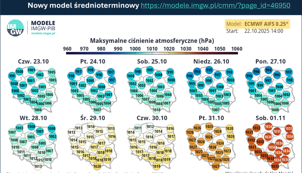Prognozy wspierane narzędziami AI już dostępne na modele.imgw.pl