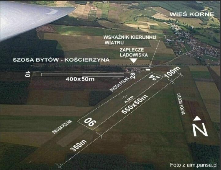 Lądowisko Korne Lądowisko Korne