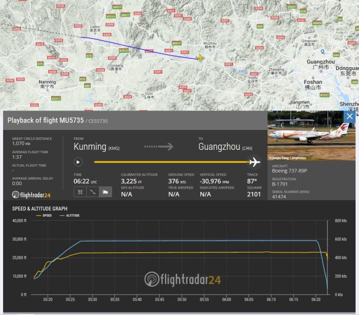 Wizualizacja lotu China Eastern Airliners na portalu Flightradar24