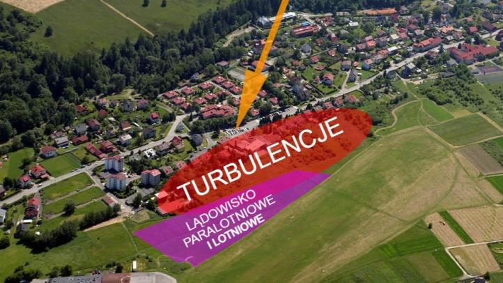 Lądowisko paralotniowe i lotniowe pod hangarem - turbulencje (fot. Wojciech Kocot; www.wokocot.pl)