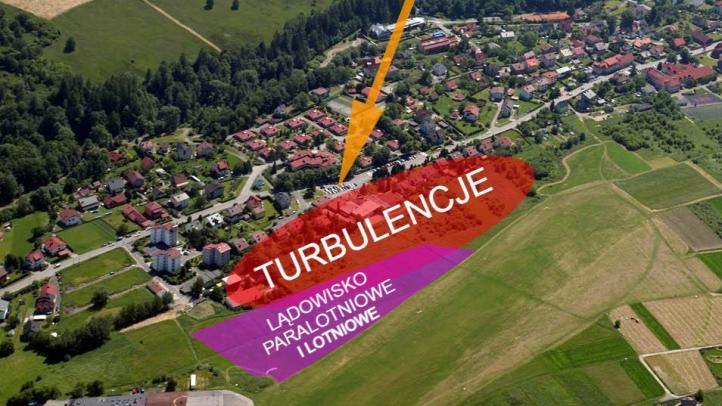 Lądowisko paralotniowe i lotniowe pod hangarem - turbulencje (fot. Wojciech Kocot; www.wokocot.pl)