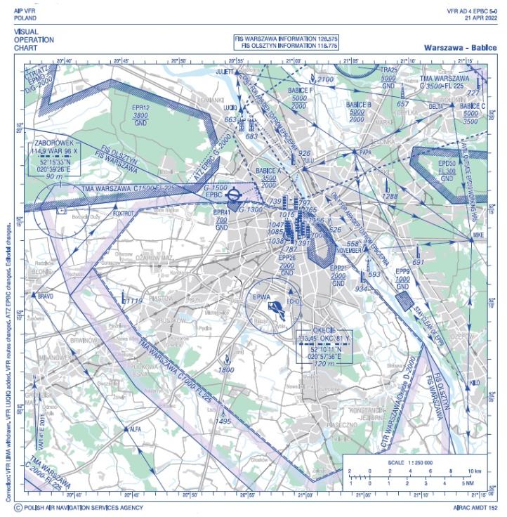 Visual Operational Chart EPBC 04 2022