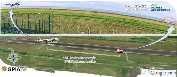 Incydent z A321 TAP na lotnisku Ponta Delgada, fot. avherald