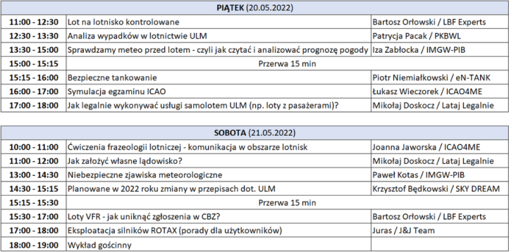 Plan wykładów na ULDL