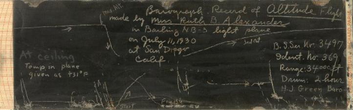 Alexander Ruth 1930 barograph