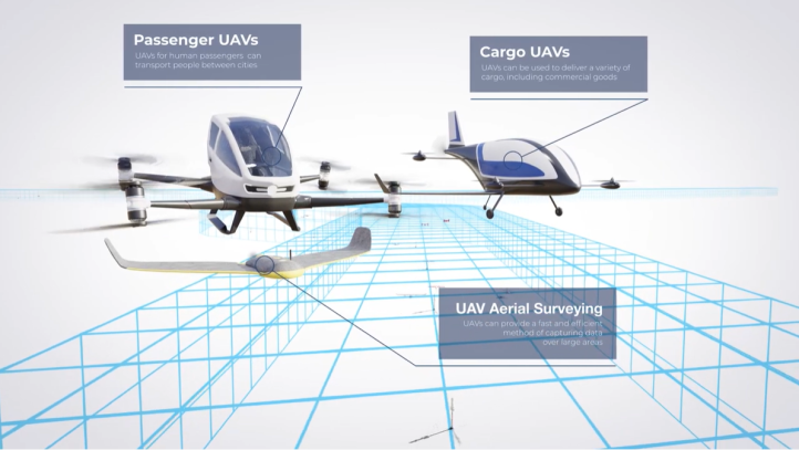 Drony pasażerskie, cargo i geodezyjne w Projekcie Skyway (fot. kadr z filmu na youtube.com)