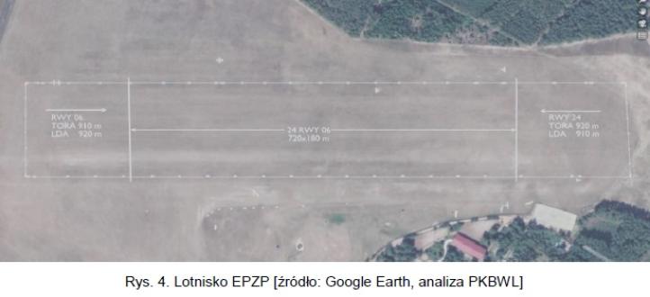 wypadek samolotu Tecnam na lotnisku EPZP