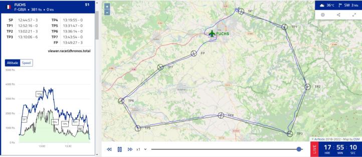 25 Mistrzostwa Świata w Lataniu Precyzyjnym - trasa drugiej konkurencji nawigacyjnej (fot. FFA- Fédération Française Aéronautique)