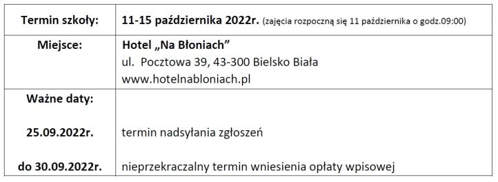 Informacje szczegółowe na temat XX edycji Szkoły Meteorologii Lotniczej