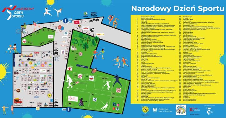 Mapka pikniku na błoniach PGE Narodowego (fot. Narodowy Dzień Sportu)
