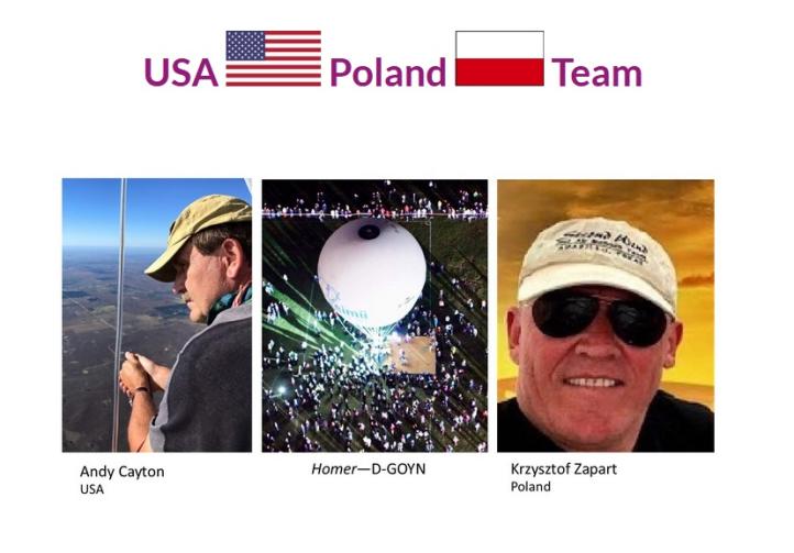 USA Poland Team America's Challenge.