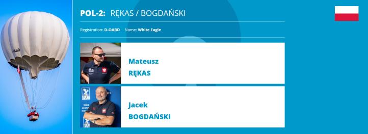Załoga POL 2 - Mateusz Rękas i Jacek Bogdański