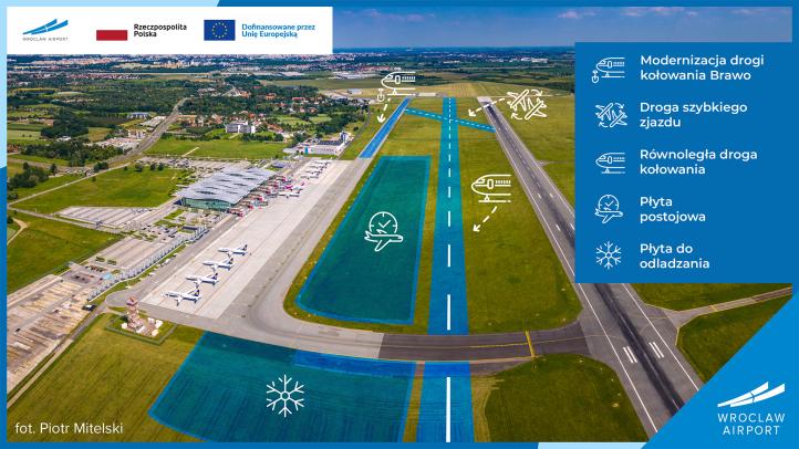 Prezentacja projektu rozbudowy wrocławskiego lotniska (fot. Port Lotniczy Wrocław)4