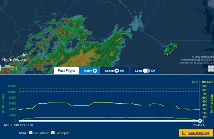 Wizualizacja lotu na portalu Flightaware