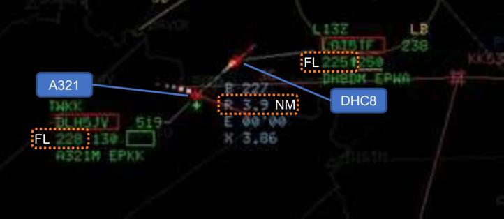 Najmniejsza odległość pomiędzy samolotami Airbus A321 i De Havilland DHC8 – 400 (fot. PAŻP)
