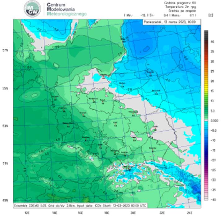 Wiarygodność numerycznych modeli pogody