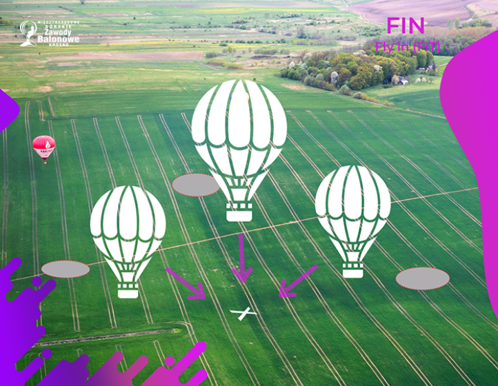 Konkurencja balonowa Fly in - wizualizacja (fot. gorskie-zawody-balonowe.pl)