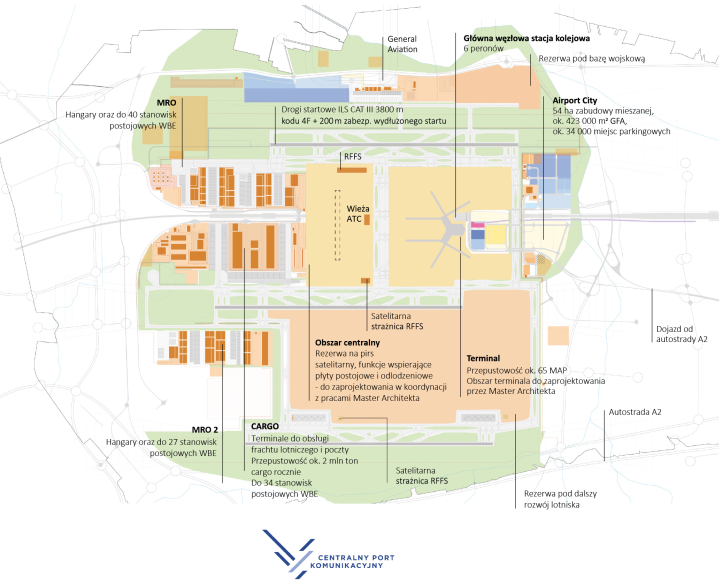 CPK - układ PAL 4 (Faza 2.2) (fot. CPK)