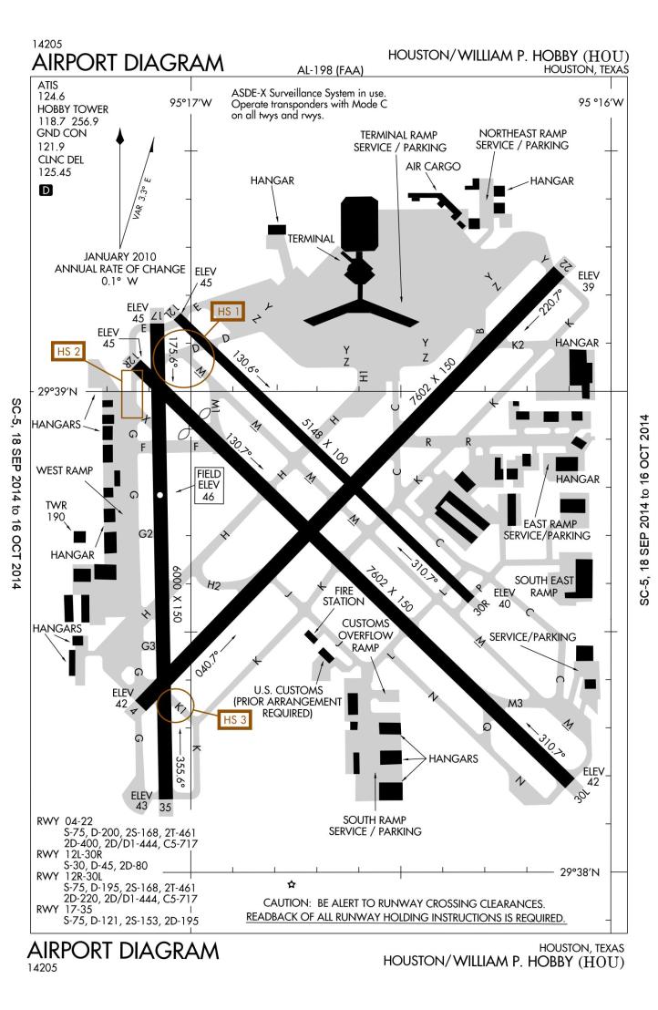 Diagram lotniska HOU