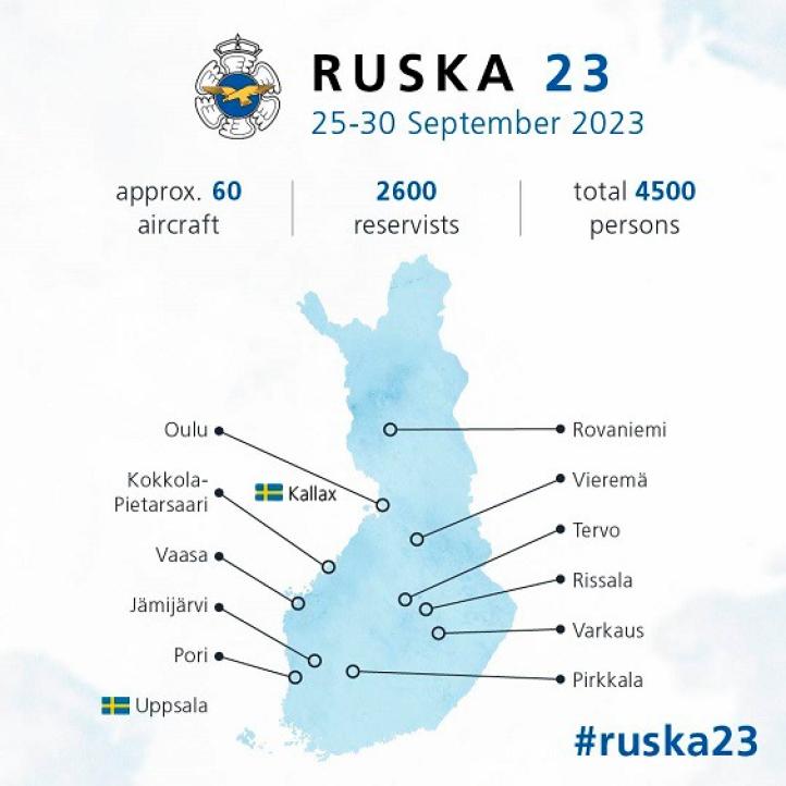 Ćwiczenia Ruska 23 - infografika (fot. The Finnish Defence Forces)
